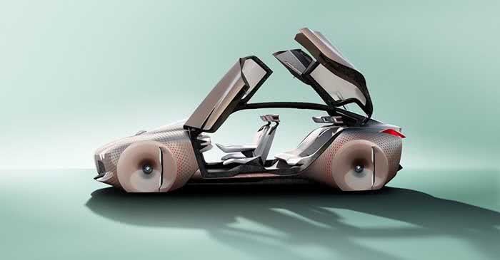 Future of Electric Vehicles