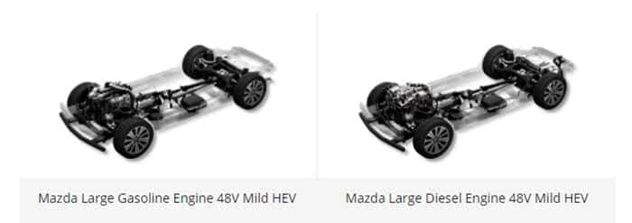 Mazda's Two-Phase Electrification Plan Announced