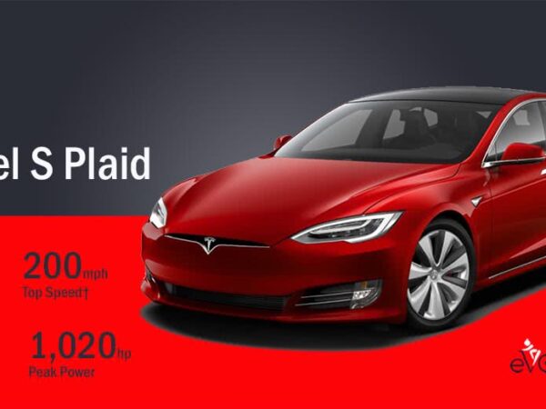 Tesla Model S Plaid