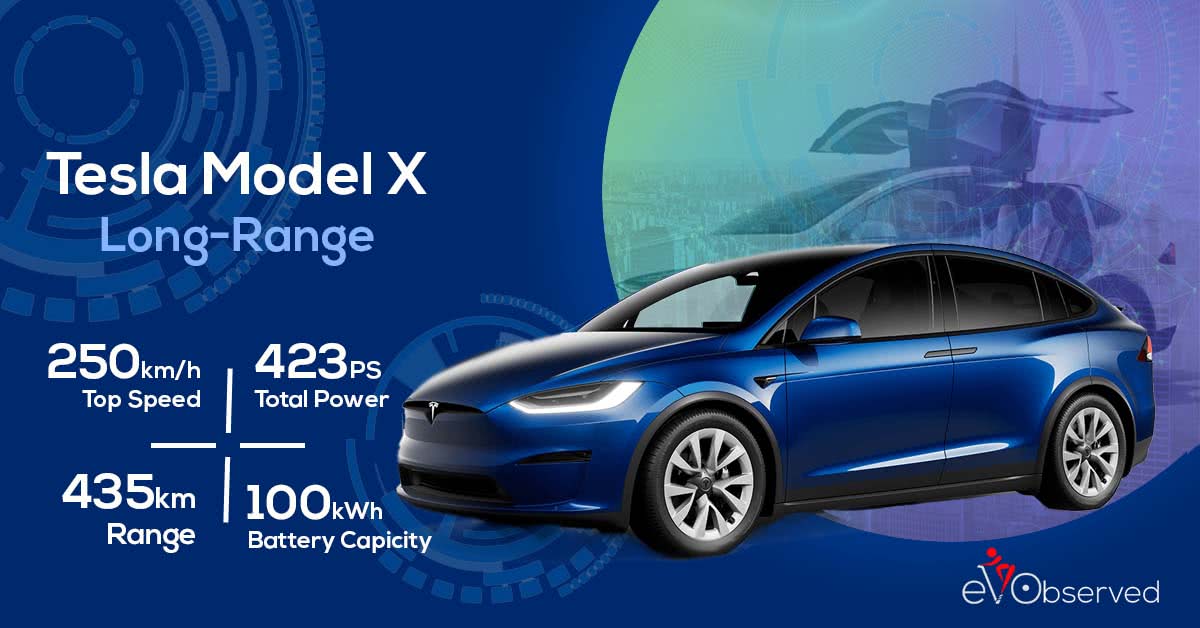 Tesla Model X Long-Range